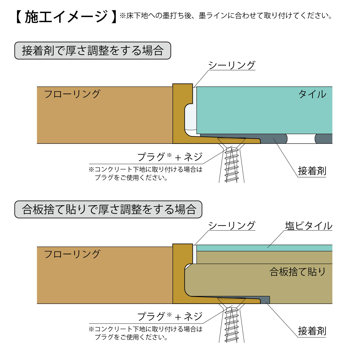 現場入不可 床見切 真鍮 J型 15×5-2000