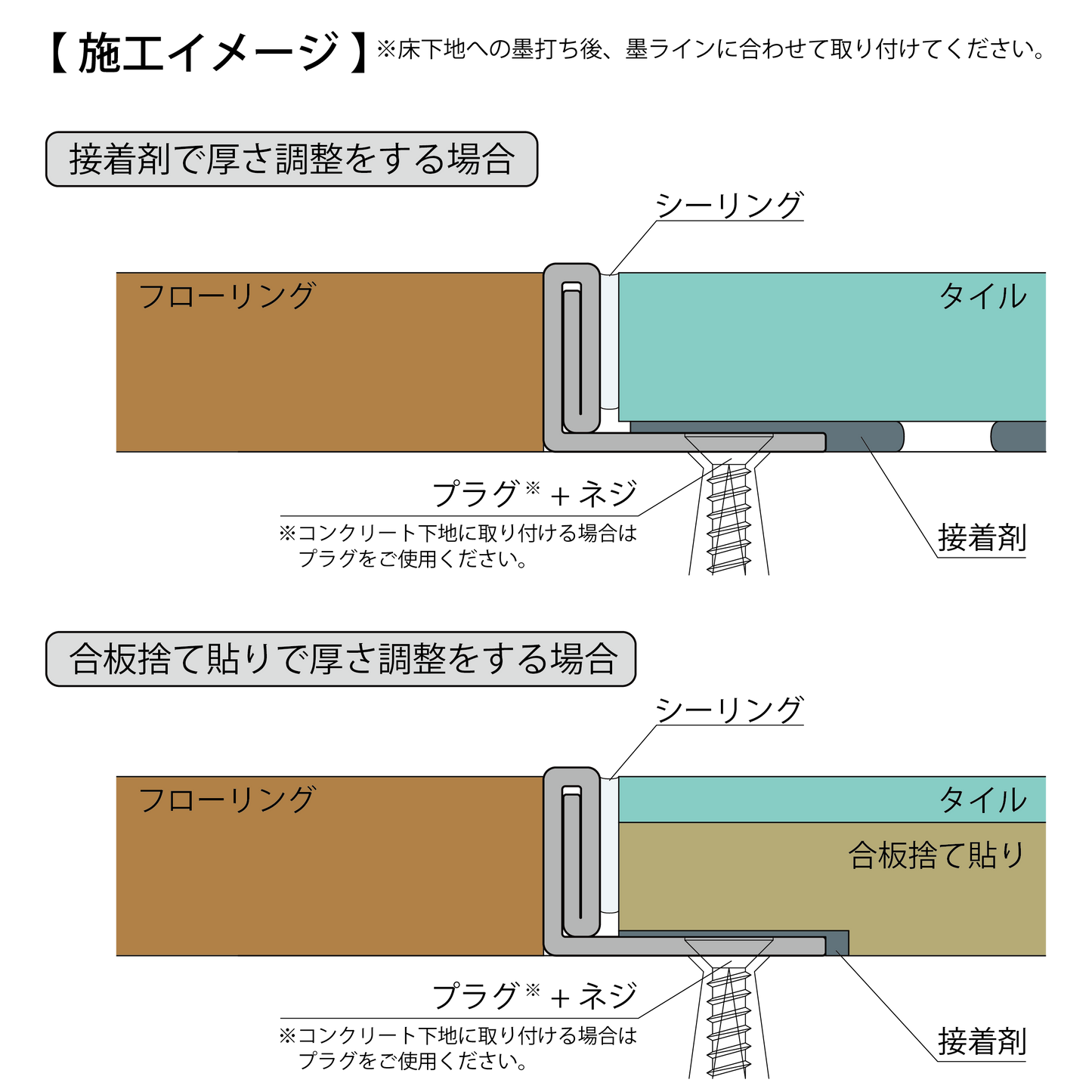 現場入不可 床見切 ステンレス L型 15×3.6-1000