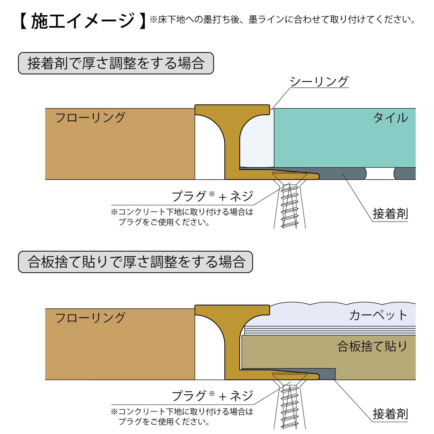 現場入不可 床見切 真鍮 T型 15×15-2000