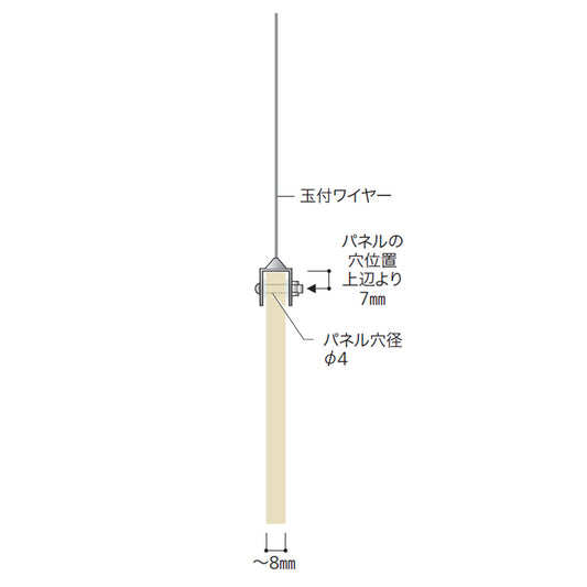 ディスプレイワイヤー スタンダードセット EFタイプ 天井ボード・スラブ対応ロックセット 1本単位販売 個人宅発送不可