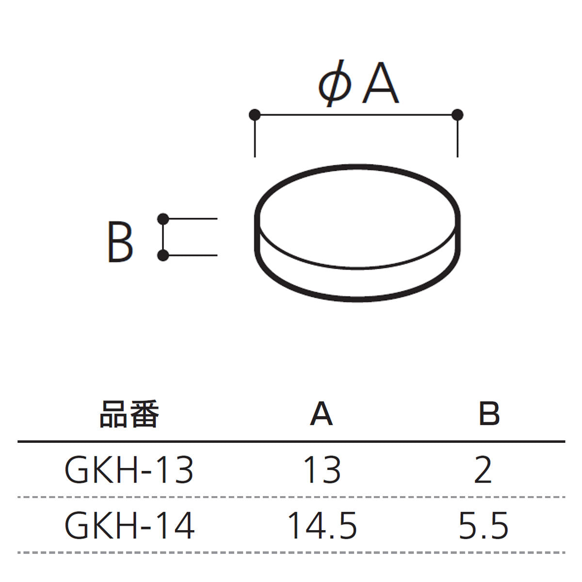 ユニットパイプ用 貼付ゴム 1袋20入 個人宅発送不可 GKH