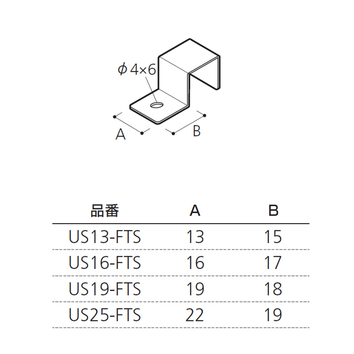 ユニットパイプ用 固定金具シングル 1袋4入 個人宅発送不可 US-FTS