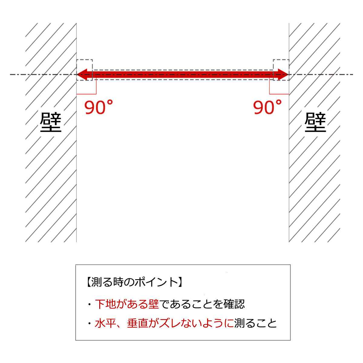 ソケットパイプ サイズオーダー 幅40~90cm φ25mm I字型ハンガーパイプ 納期17営業日程度