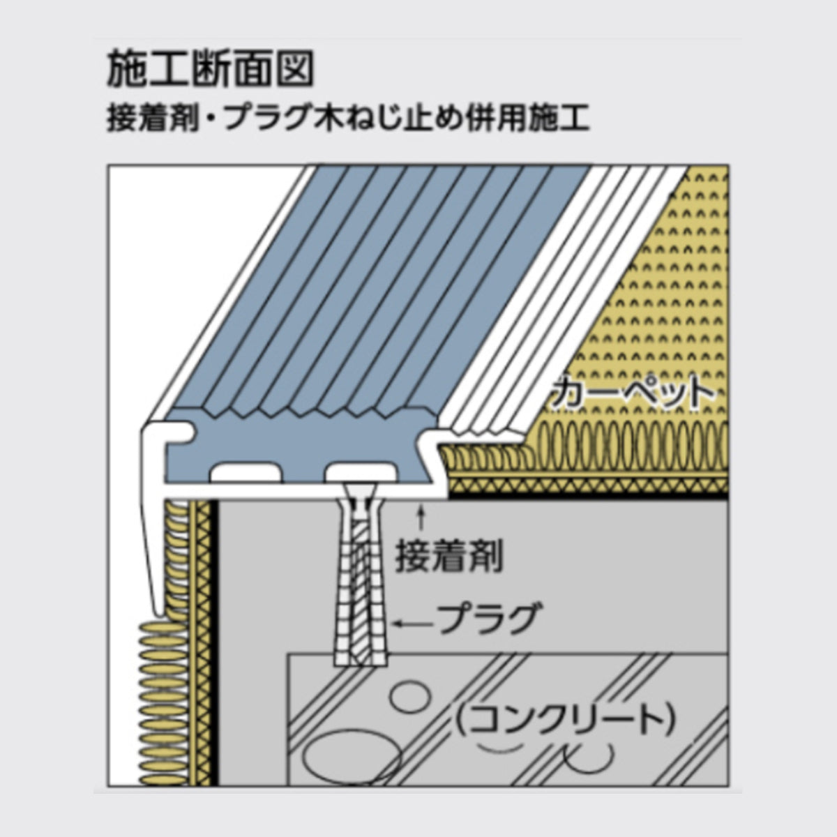 現場入不可 ノンスリップ 25×40mm アシステップ タイルカーペット・カーペット用 メーカー直送 納期10営業日後発送(メーカー欠品の場合3週間) 1本単位販売