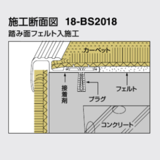 現場入不可 ノンスリップ 21.5×58.5mm アシステップ カーペットフェルトグリッパー用 メーカー直送 納期10営業日後発送(メーカー欠品の場合3週間) 1本単位販売