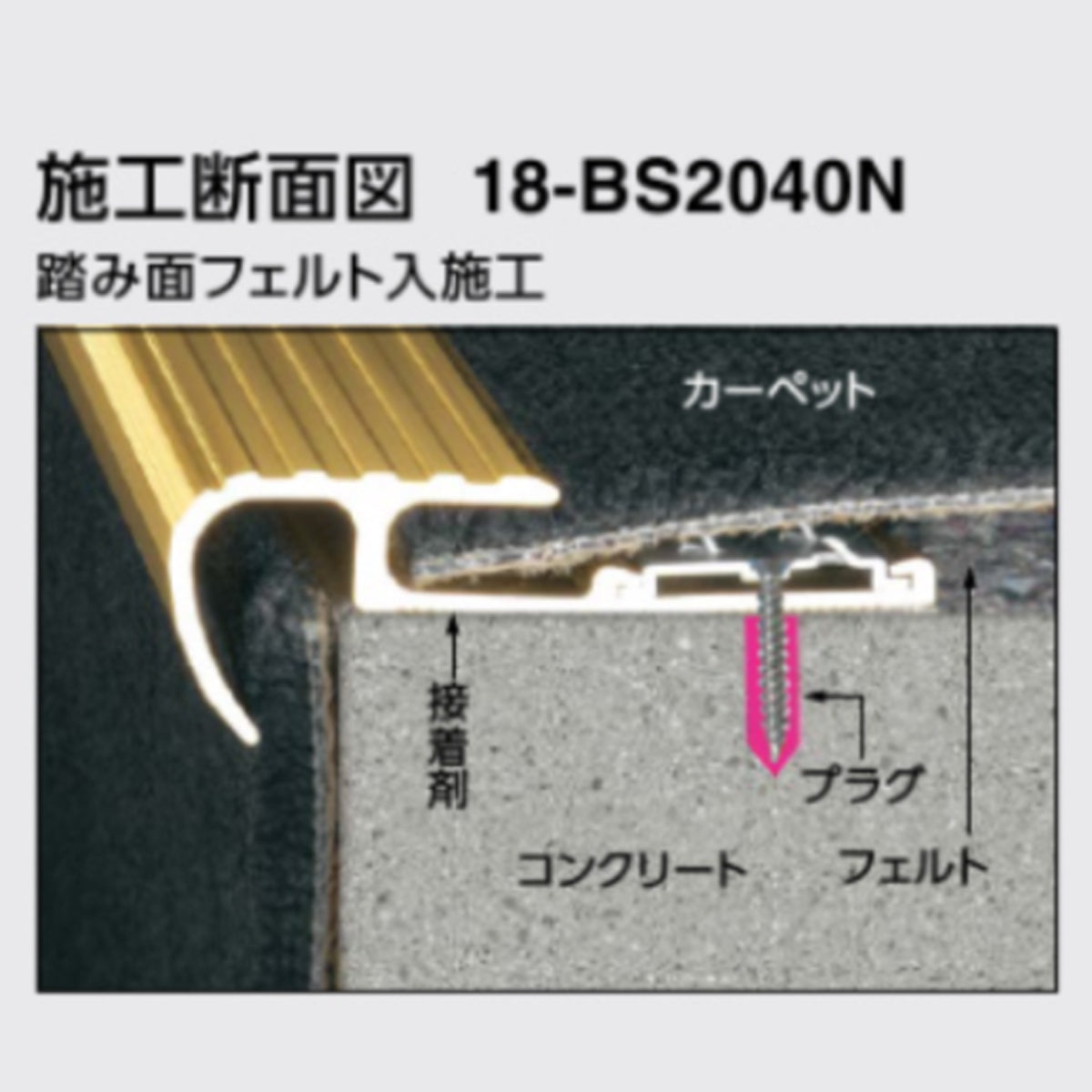 現場入不可 ノンスリップ 30×80mm アシステップ カーペットフェルトグリッパー用 メーカー直送 納期10営業日後発送(メーカー欠品の場合3週間) 1本単位販売