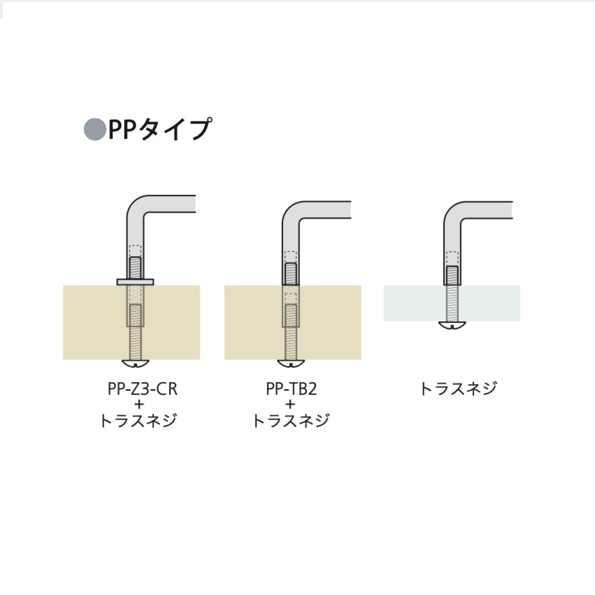 PP パイプガードバー φ6スタンド PPタイプ ガラス棚/木棚/ショーケース内部棚用 1本単位販売 個人宅発送不可