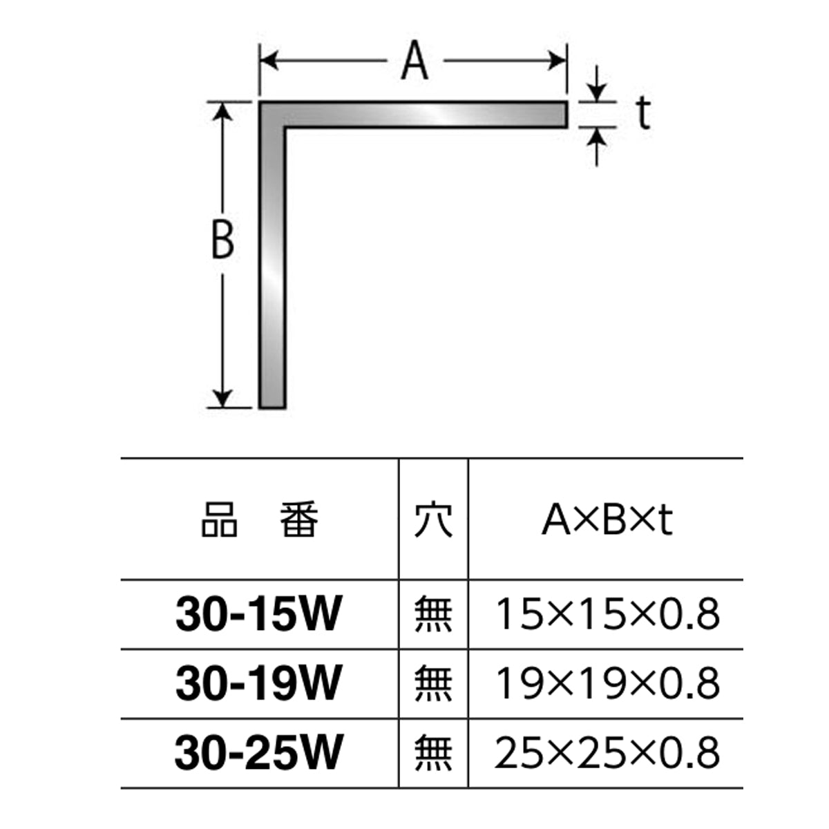 現場入不可 床見切 アルミ アングル ホワイト 1820mm メーカー直送 納期2～5営業日後発送(メーカー欠品の場合3週間) 床見切り材