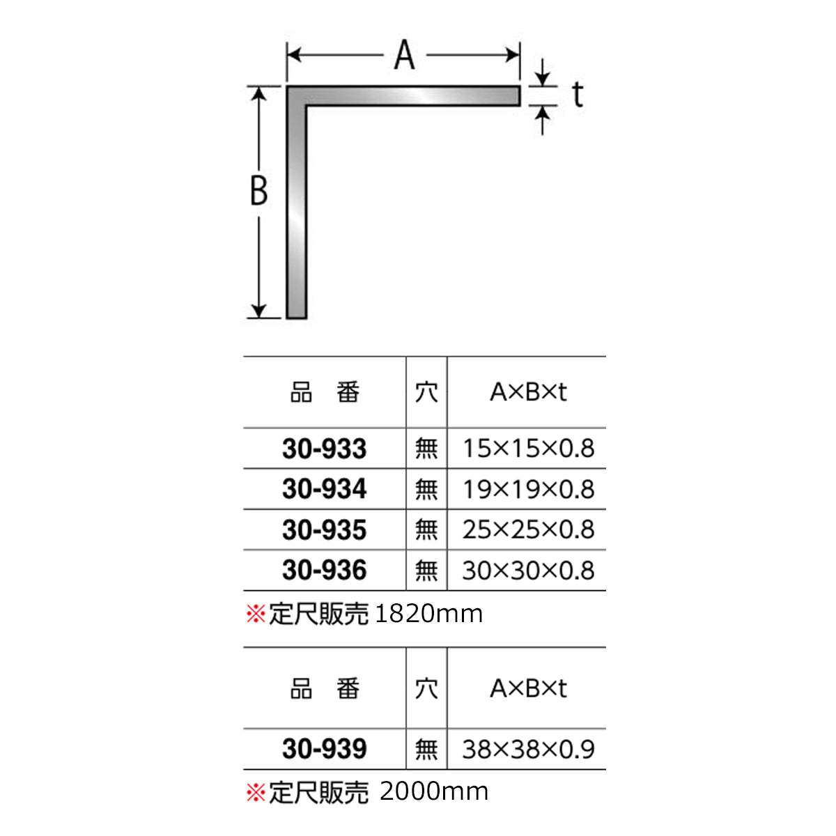現場入不可 床見切 アルミ アングル 1820mm/2000mm メーカー直送 納期2～5営業日後発送(メーカー欠品の場合3週間) 床見切り材