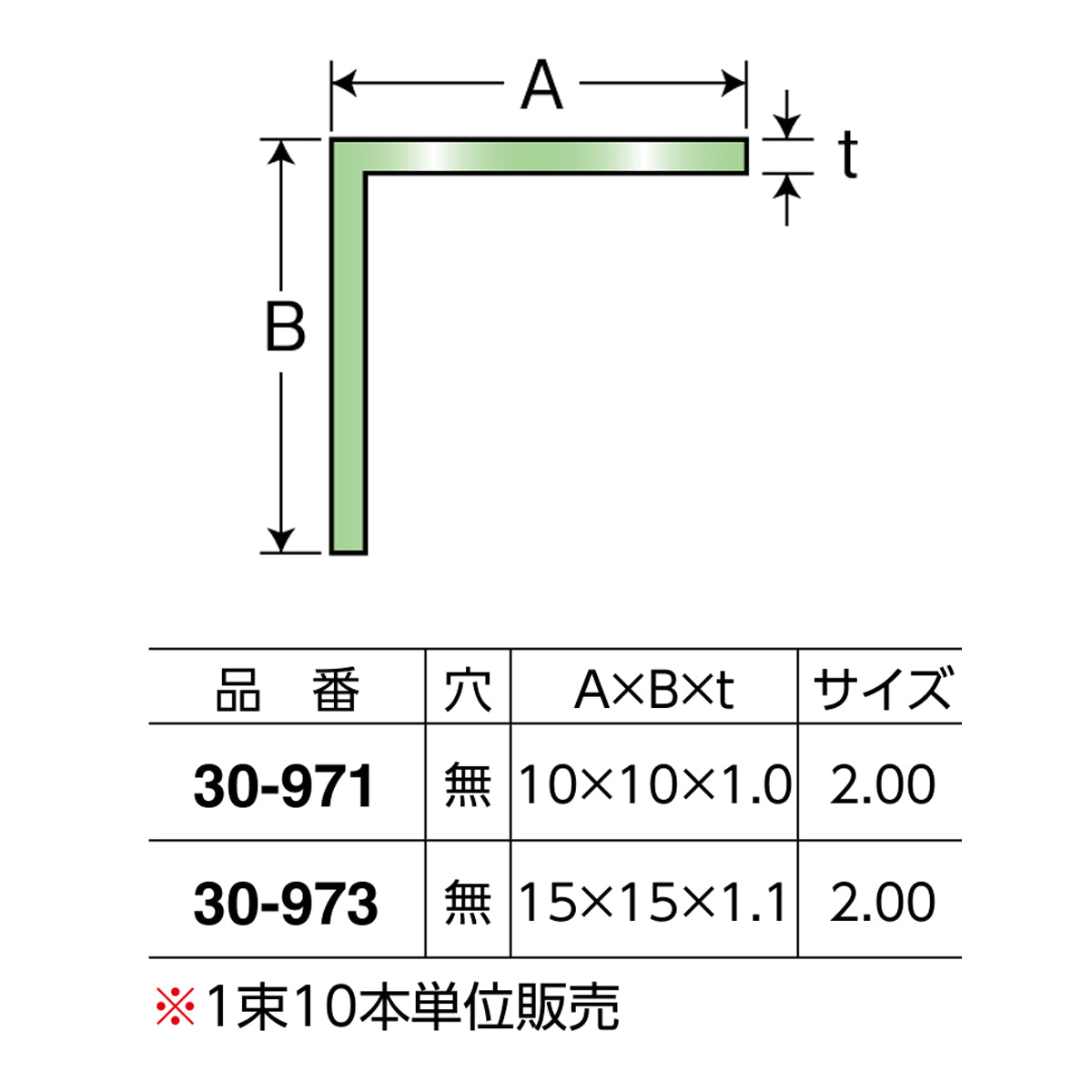 現場入不可 ビニールアングル 2000mm 10本単位販売 メーカー直送 納期2～5営業日後発送(メーカー欠品の場合2週間)