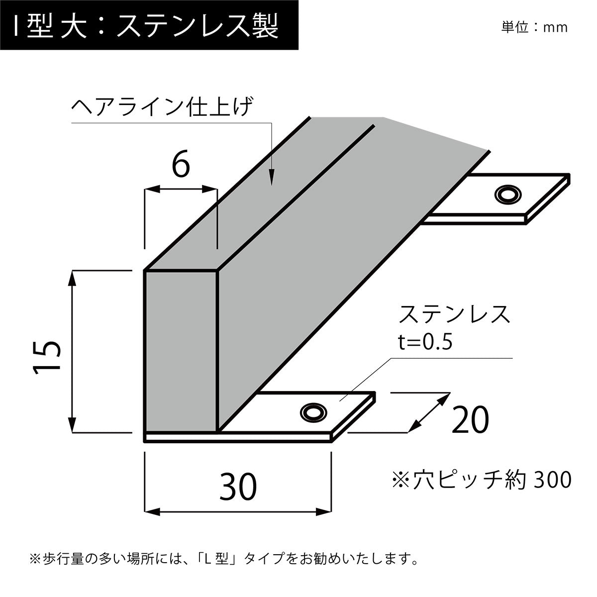 現場入不可 床見切 ステンレス フラットバー 15×6-2000 片面板付き加工 納期10営業日後発送(メーカー欠品の場合3週間)