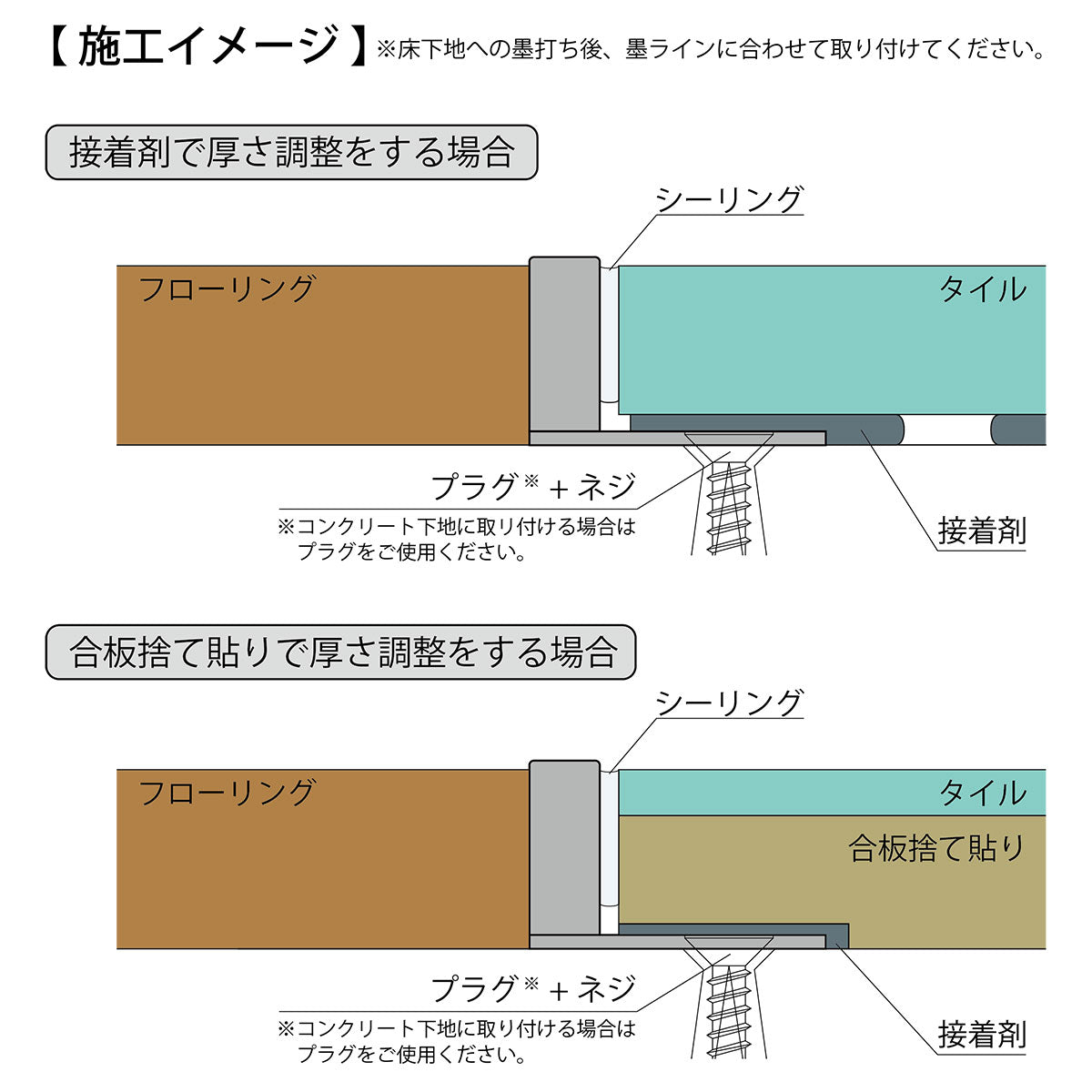 現場入不可 床見切 ステンレス フラットバー 15×6-2000 片面板付き加工 納期10営業日後発送(メーカー欠品の場合3週間)