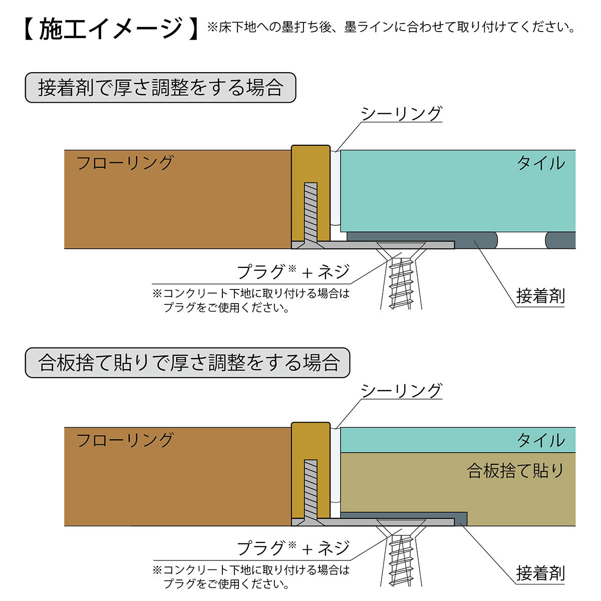 現場入不可 床見切 真鍮 フラットバー 12×6-2000 片面板付き加工 納期10営業日後発送(メーカー欠品の場合3週間)
