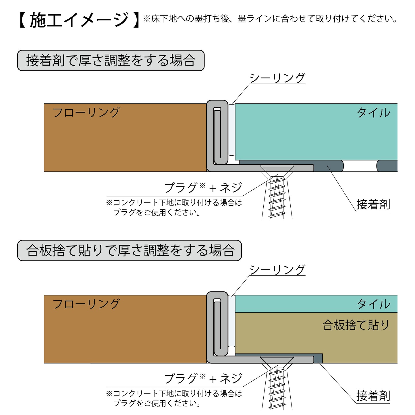 現場入不可 床見切 ステンレス L型 12×3.6-1000 20-658(1m) 納期4～7営業日後発送(メーカー欠品の場合2週間)
