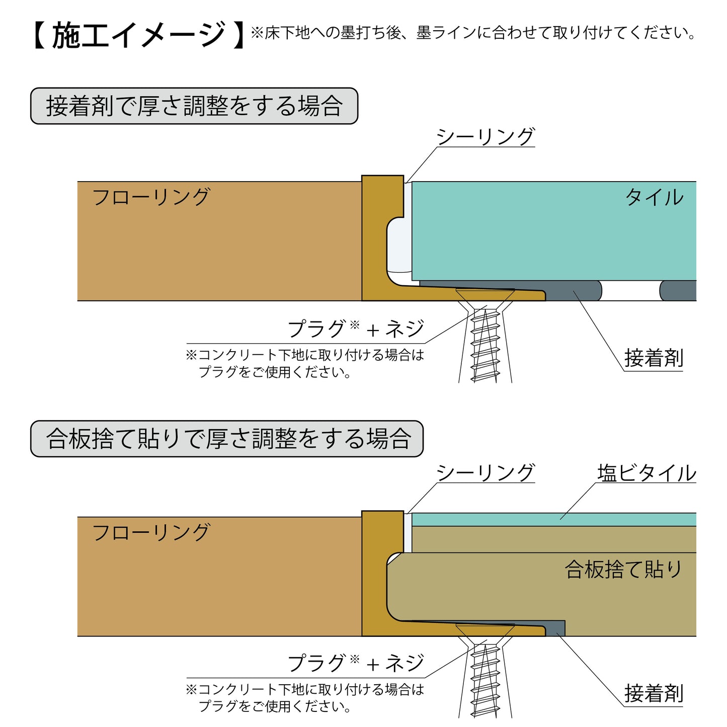 現場入不可 床見切 真鍮 J型 12×5-2000 納期4～7営業日後発送(メーカー欠品の場合2週間)