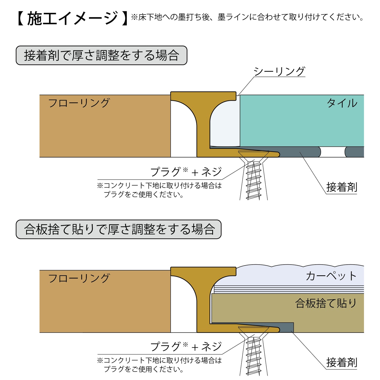 現場入不可 床見切 真鍮 T型 15×15-2000 納期4～7営業日後発送(メーカー欠品の場合2週間)
