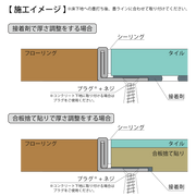 現場入不可 床見切 ステンレス L型 15×3.6-1000