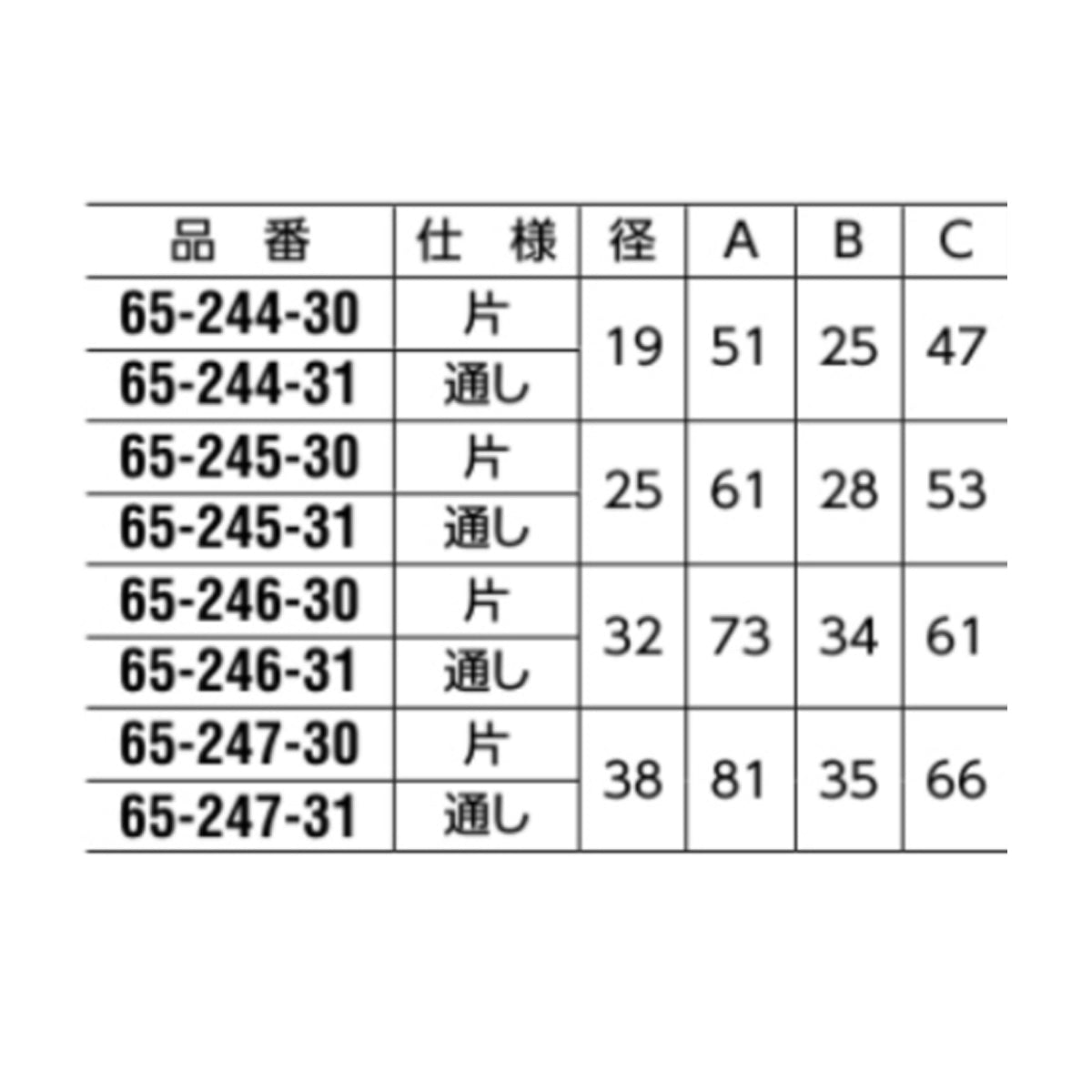 現場入不可 ステンレスブラケット 片 パイプ外径φ19～38mm用 メーカー直送 納期4～7営業日後発送(メーカー欠品の場合2週間) 一個単位販売