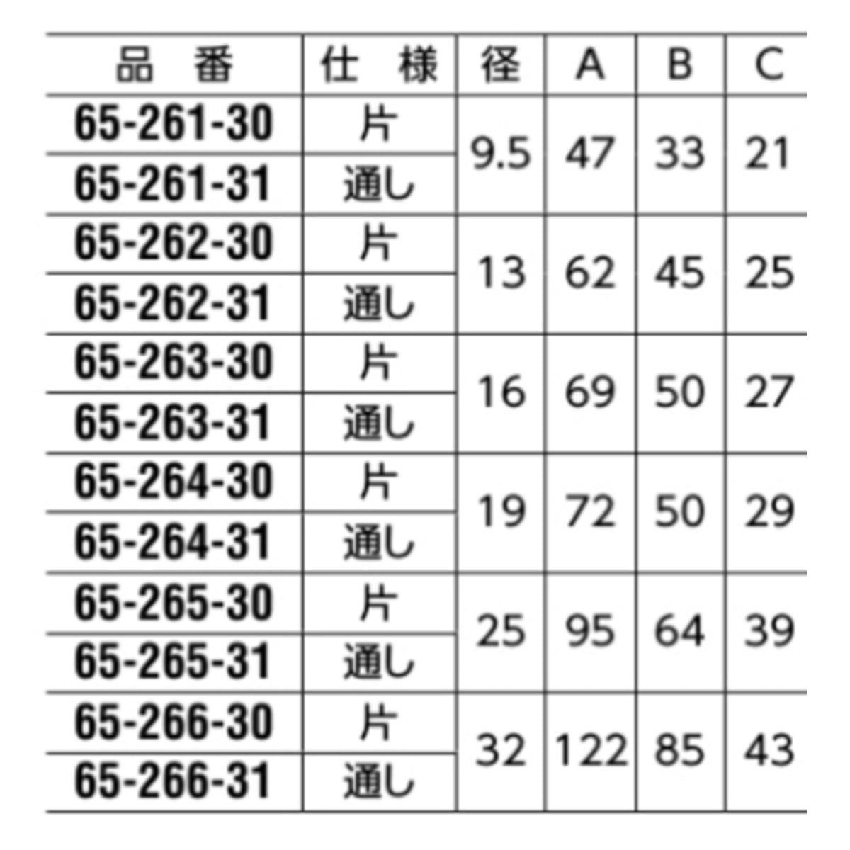 現場入不可 真ちゅう 首長ブラケット 通し パイプ外径φ9.5～32mm用 メーカー直送 納期4～7営業日後発送(メーカー欠品の場合2週間) 一個単位販売