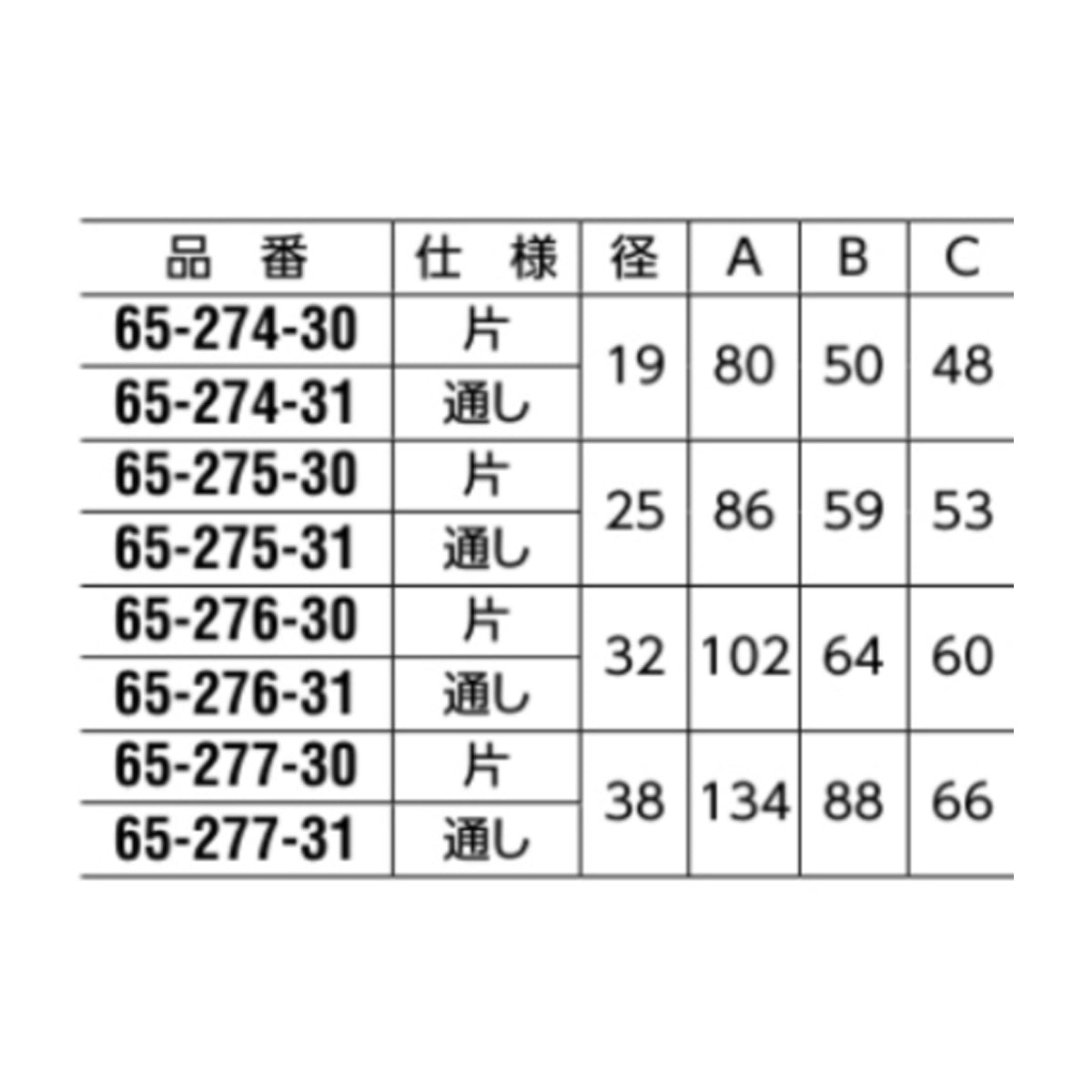 現場入不可 ステンレス首長ブラケット 通し パイプ外径φ19～38mm用 メーカー直送 納期4～7営業日後発送(メーカー欠品の場合2週間) 一個単位販売