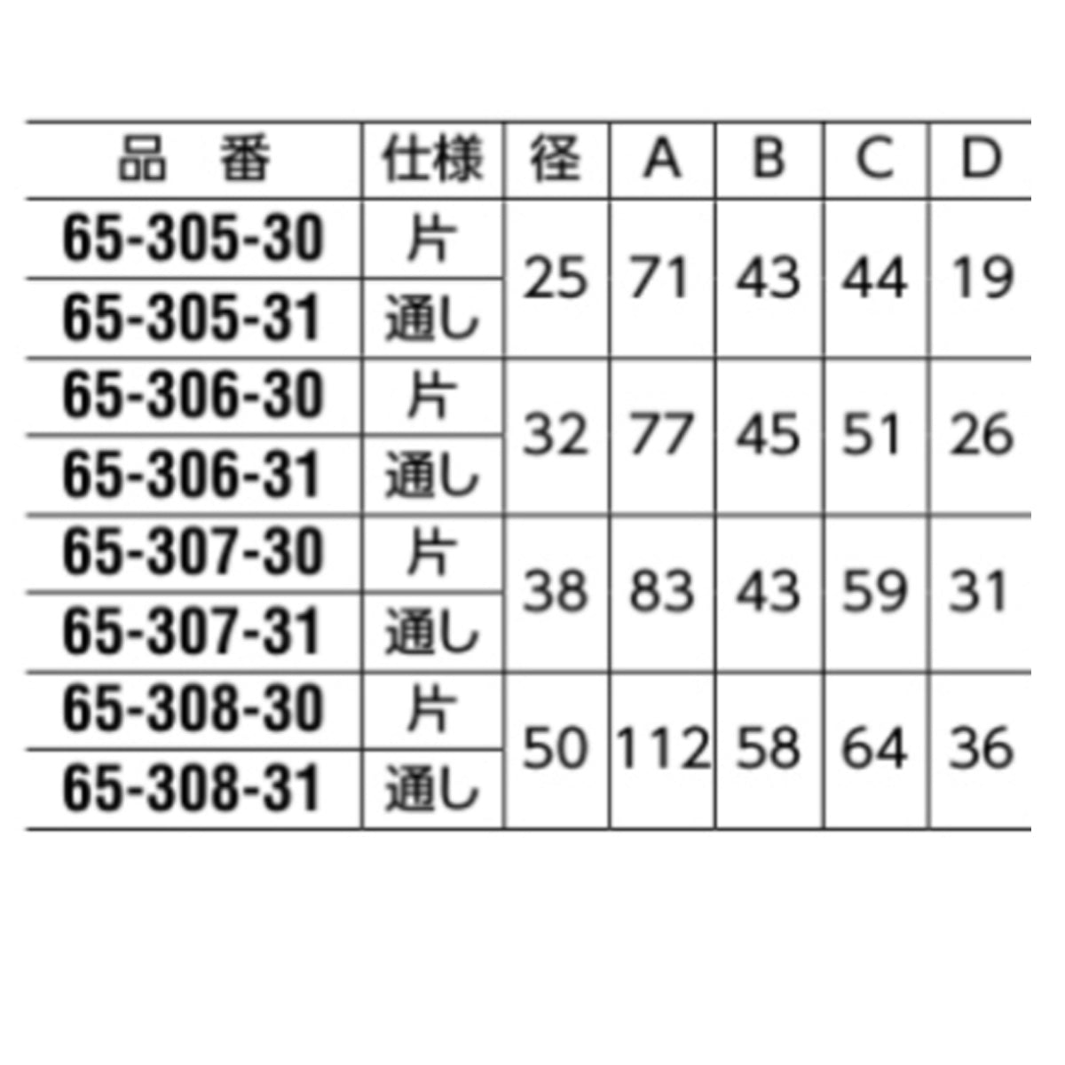 現場入不可 真ちゅう フラットブラケット 通し パイプ外径φ25～50mm用 メーカー直送 納期4～7営業日後発送(メーカー欠品の場合2週間) 一個単位販売