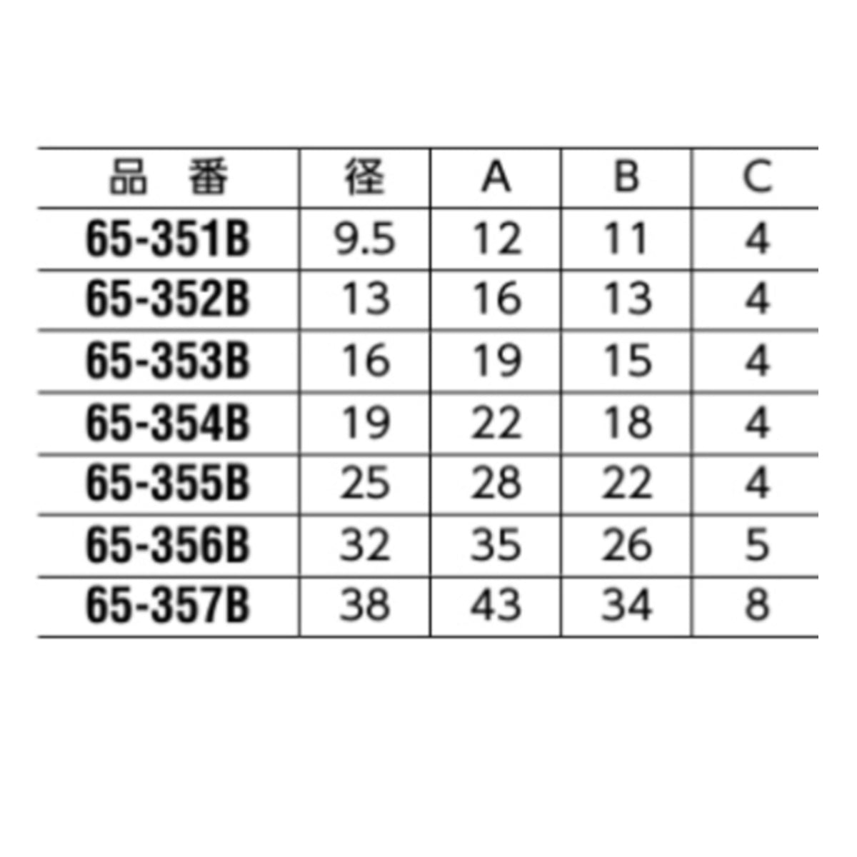 現場入不可 真ちゅう Pソケット パイプ外径φ9.5～38mm用 メーカー直送 納期4～7営業日後発送(メーカー欠品の場合2週間) 一個単位販売