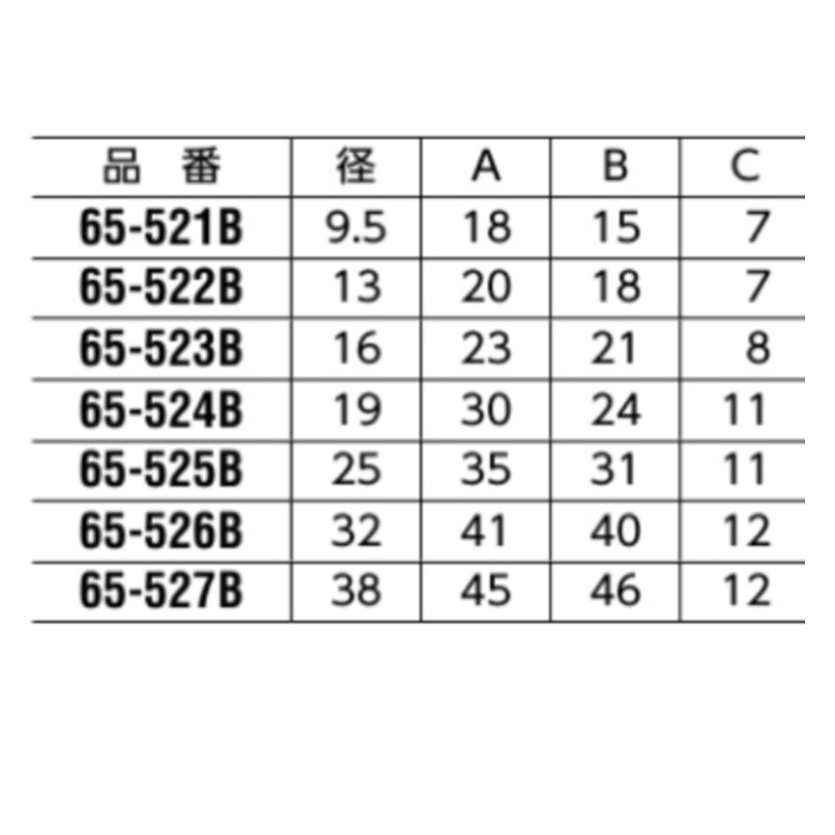 現場入不可 真ちゅう 義星キャップ パイプ外径φ9.5～38mm用 メーカー直送 納期4～7営業日後発送(メーカー欠品の場合2週間) 一個単位販売