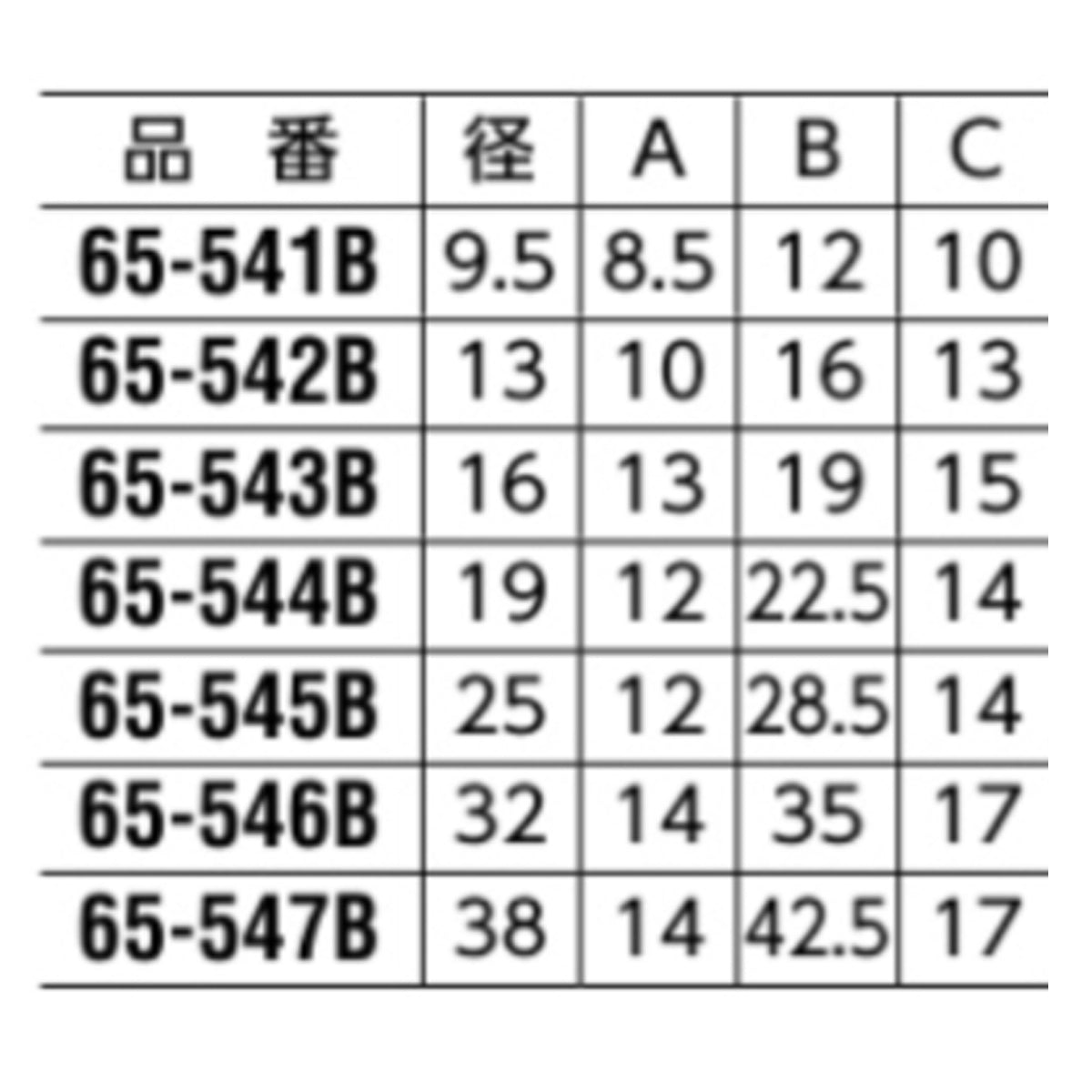 現場入不可 真ちゅう 平キャップ パイプ外径φ9.5～38mm用 メーカー直送 納期4～7営業日後発送(メーカー欠品の場合2週間) 一個単位販売