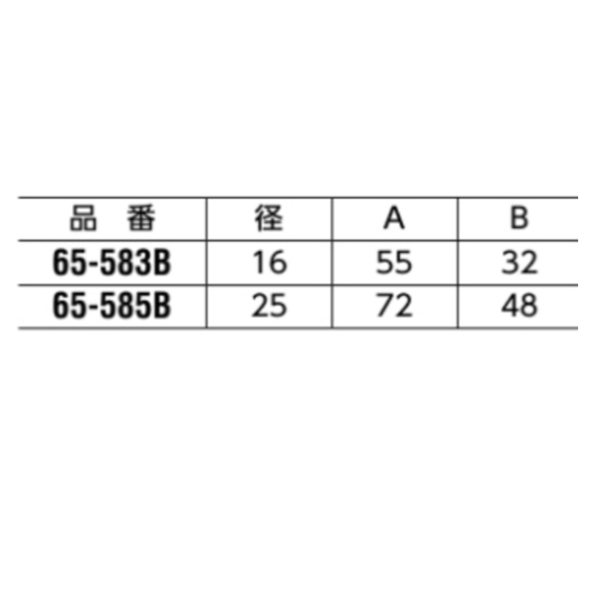 現場入不可 真ちゅう ボールヘッドキャップ パイプ外径φ16～25mm用 メーカー直送 納期4～7営業日後発送(メーカー欠品の場合2週間) 一個単位販売