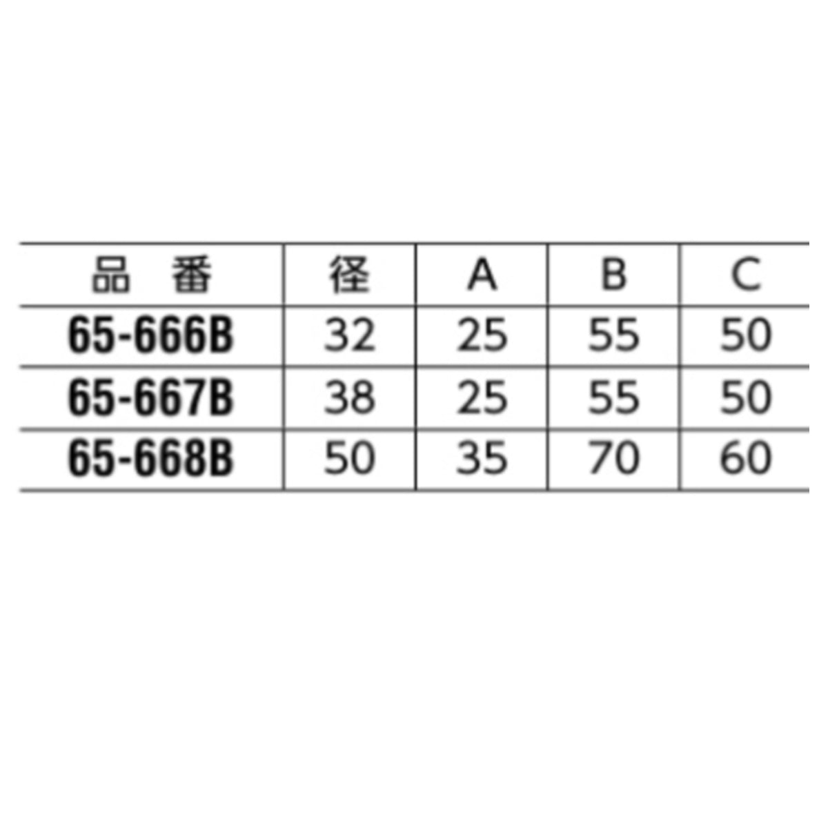 現場入不可 真ちゅう 半受け ブラケット パイプ外径φ32～38mm用 メーカー直送 納期4～7営業日後発送(メーカー欠品の場合2週間) 一個単位販売