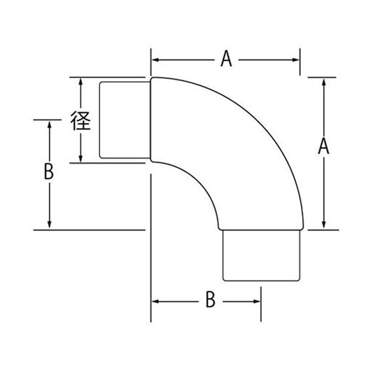 現場入不可 真ちゅう アールエルボ パーツ パイプ外径φ25～50mm用 メーカー直送 納期4～7営業日後発送(メーカー欠品の場合2週間) 一個単位販売