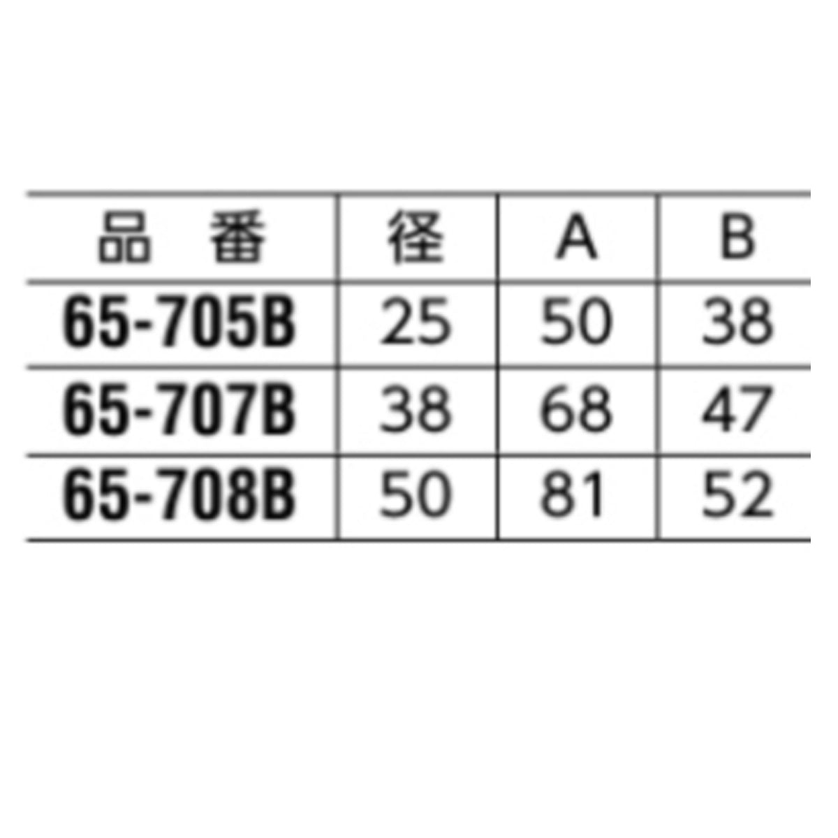 現場入不可 真ちゅう アールエルボ パーツ パイプ外径φ25～50mm用 メーカー直送 納期4～7営業日後発送(メーカー欠品の場合2週間) 一個単位販売