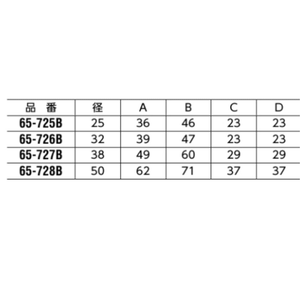 現場入不可 真ちゅう チーズ パーツ パイプ外径φ25～50mm用 メーカー直送 納期4～7営業日後発送(メーカー欠品の場合2週間) 一個単位販売