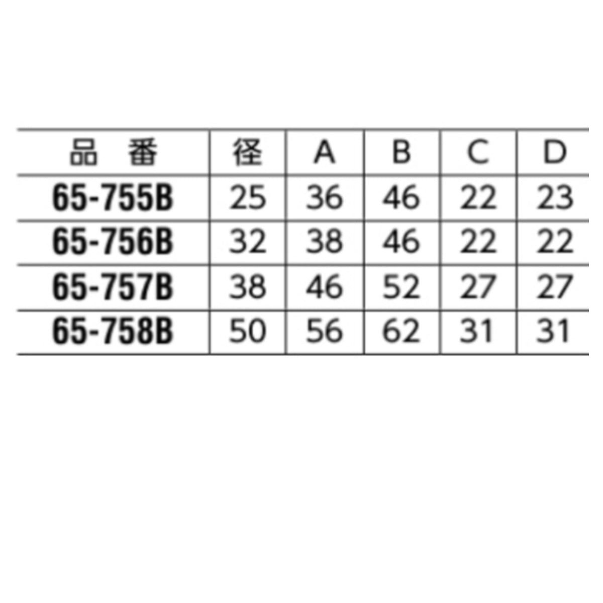 現場入不可 真ちゅう 四方 パーツ パイプ外径φ25～50mm用 メーカー直送 納期4～7営業日後発送(メーカー欠品の場合2週間) 一個単位販売