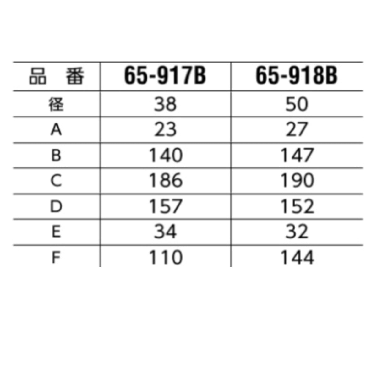 現場入不可 真ちゅう 足かけブラケット コンビネーションブラケット パイプ外径φ38~50mm用 メーカー直送 納期4～7営業日後発送(メーカー欠品の場合2週間) 一個単位販売