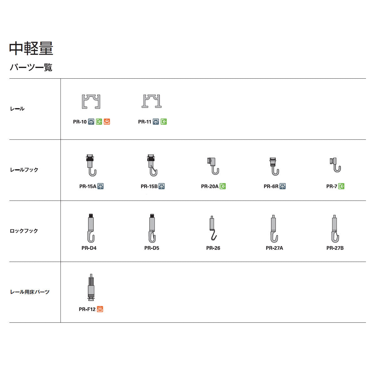 ピクチャーレール 中軽量用 ガイド付きレール 耐荷重25kg 1本単位販売 個人宅発送不可 PR-11