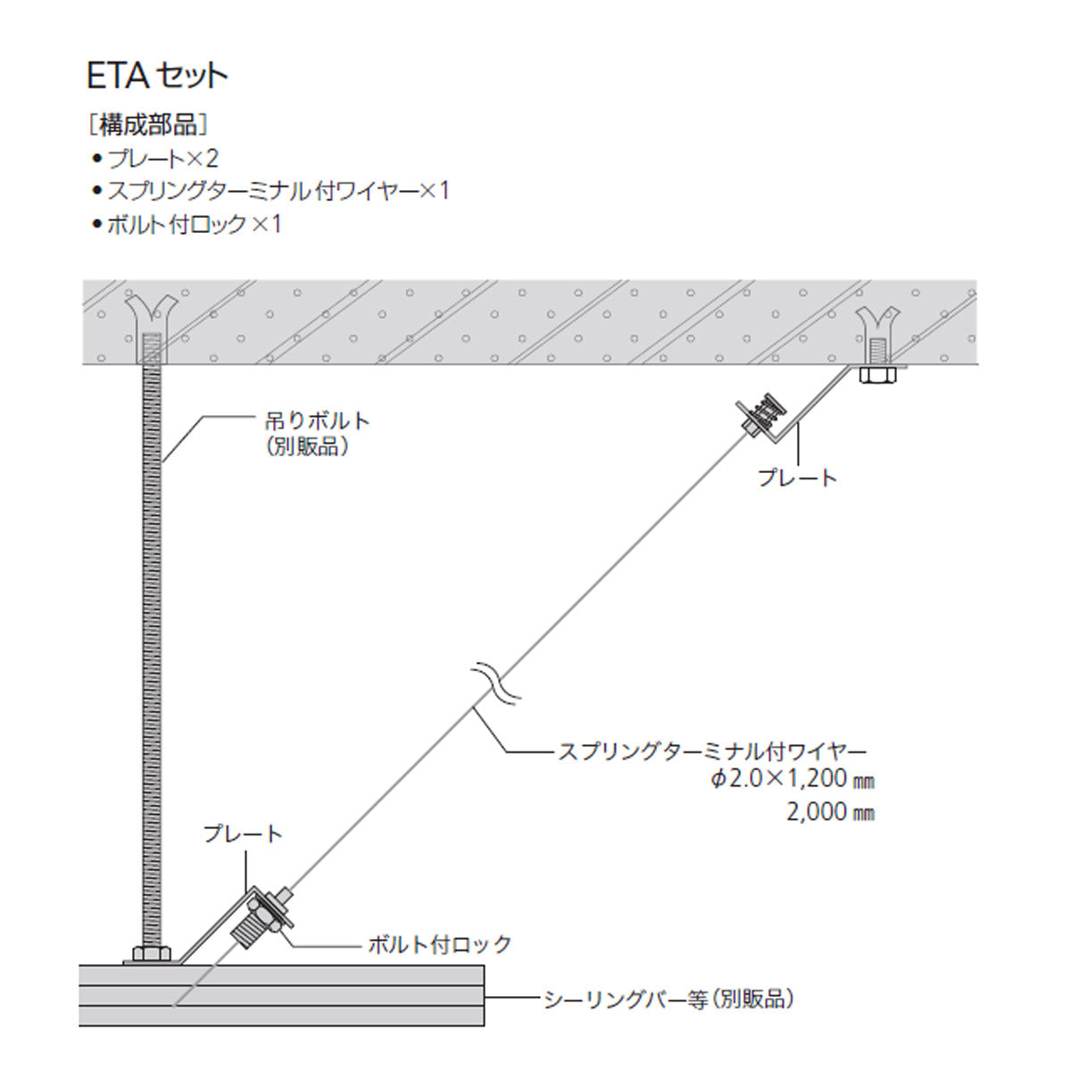 シーリングバー用 振れ防止ワイヤーセット 1セット単位販売 個人宅発送不可 CBH-ET