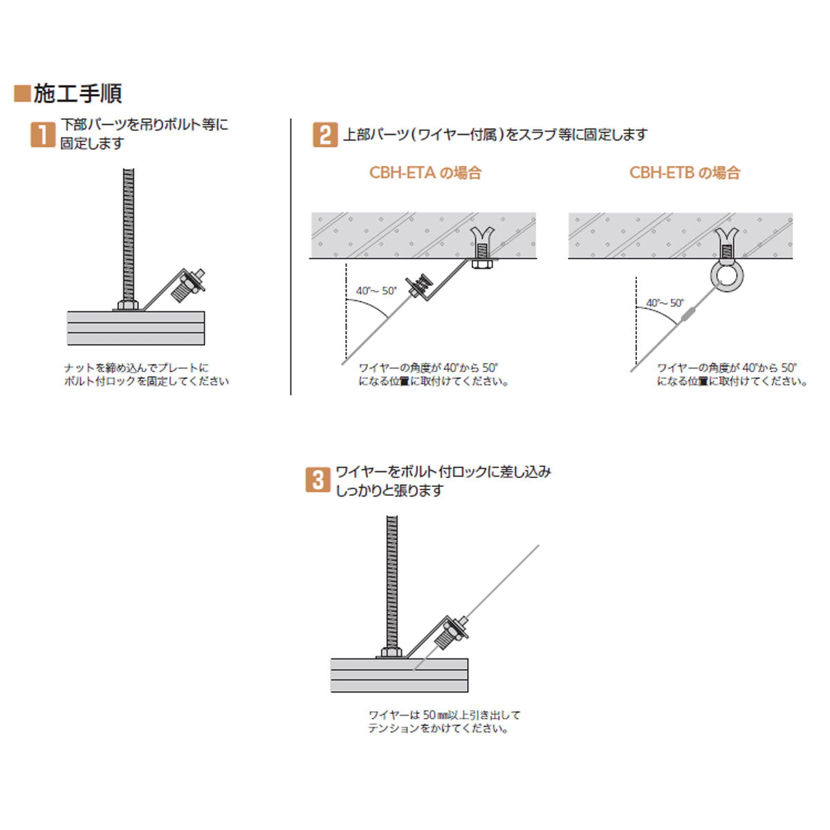 シーリングバー用 振れ防止ワイヤーセット 1セット単位販売 個人宅発送不可 CBH-ET