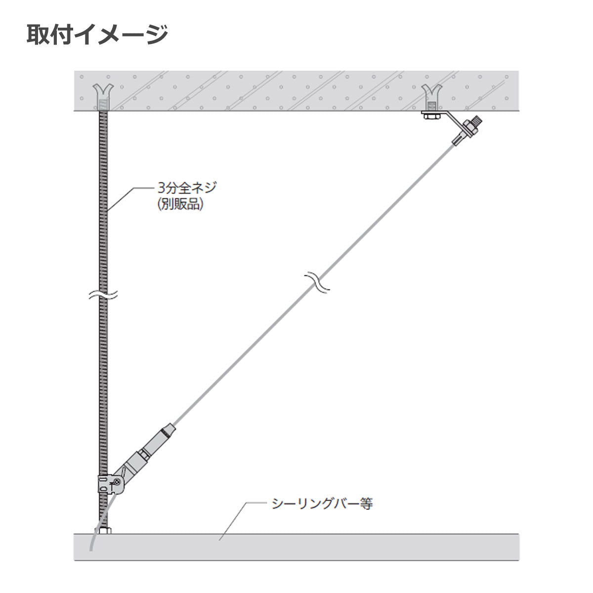 シーリングバー用 振れ防止ワイヤーセット 1セット単位販売 個人宅発送不可 CBH-RT