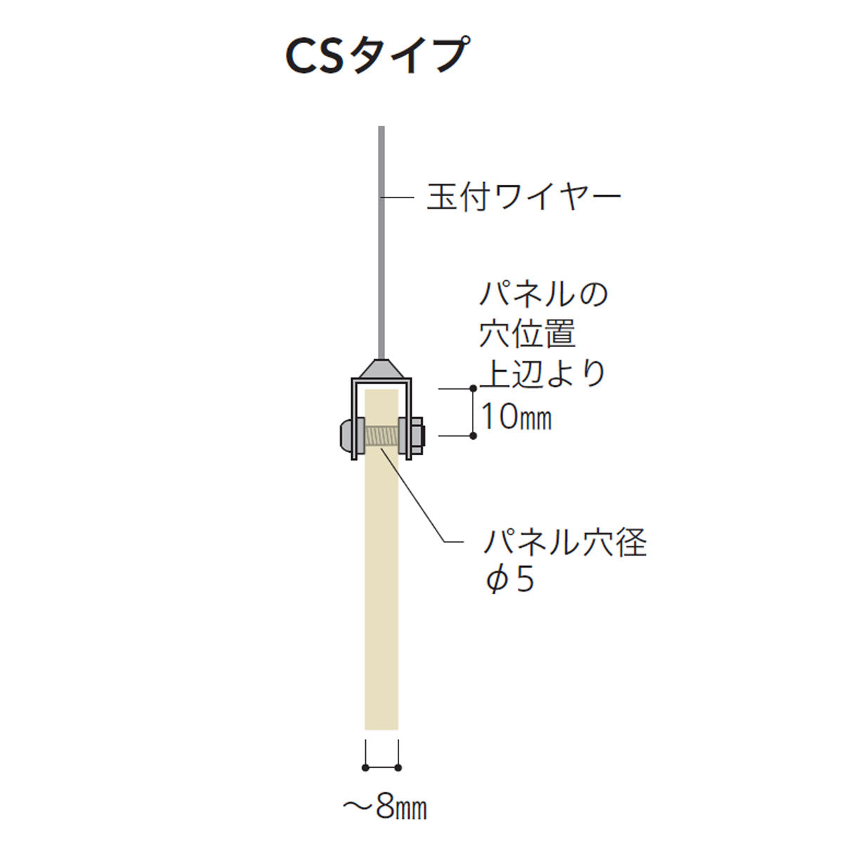 ディスプレイワイヤー スタンダードセット C/CSタイプ 埋め込み型ロックセット 1本単位販売 個人宅発送不可