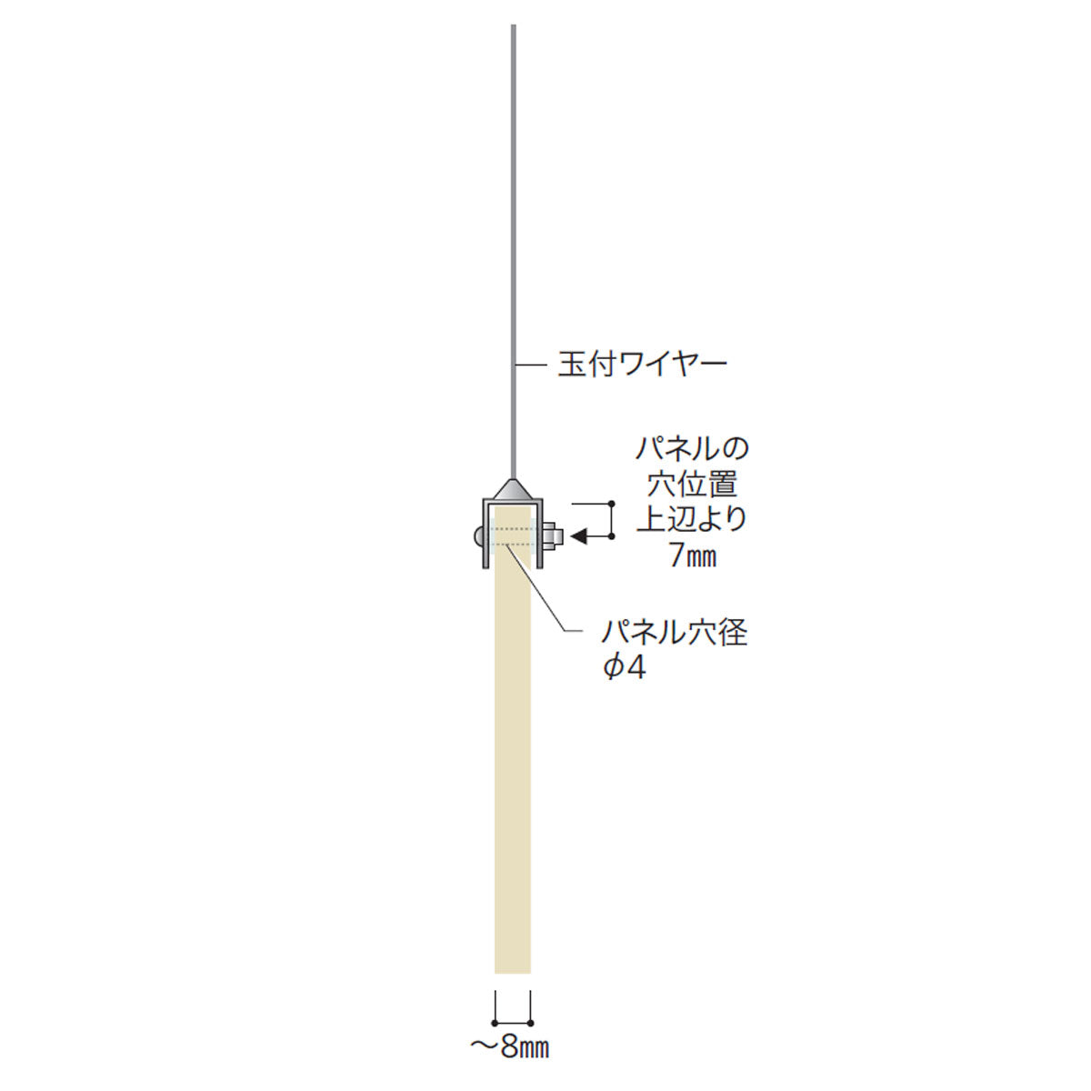 ディスプレイワイヤー スタンダードセット EFタイプ 天井ボード･スラブ対応ロックセット 1本単位販売 個人宅発送不可