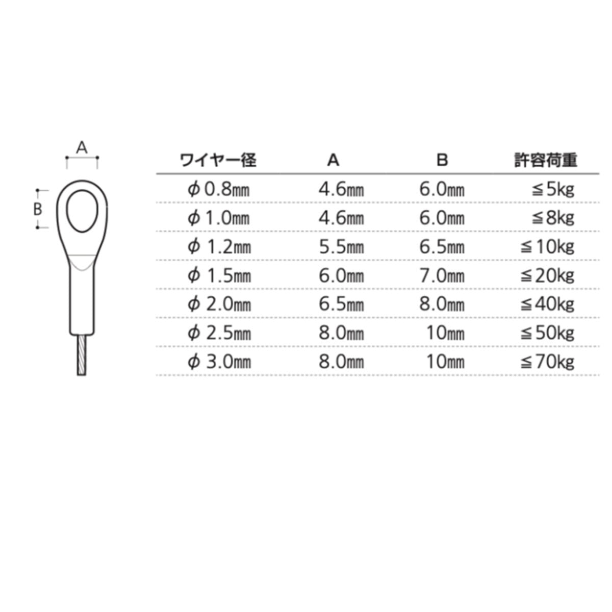 ピクチャーレール用 金具付きワイヤー K-W 1個人宅直送不可