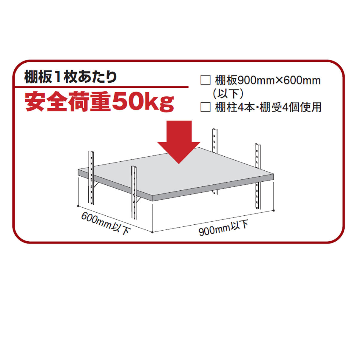 リーフ棚柱 1820mm 安全荷重50kg 1本単位販売 棚受別売 納期4～5営業日後発送 SPG