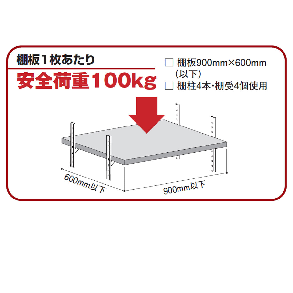 MWフラッシュ棚柱 1820/2430mm 安全荷重100kg 1本単位販売 棚受別売 納期4～5営業日後発送 SPG