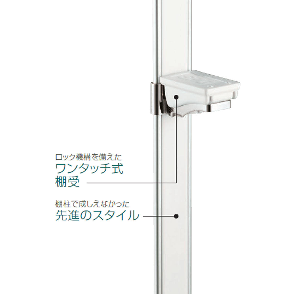 フラッシュ棚受 1個単位販売 棚柱別売 納期4～5営業日後発送 SPG