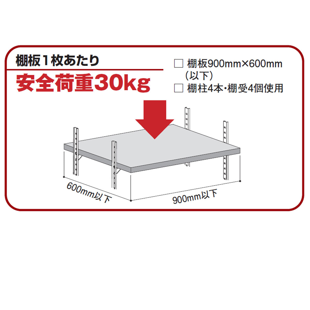 フラッシュ棚柱 1820mm 安全荷重30kg 1本単位販売 棚受別売 納期4～5営業日後発送 SPG