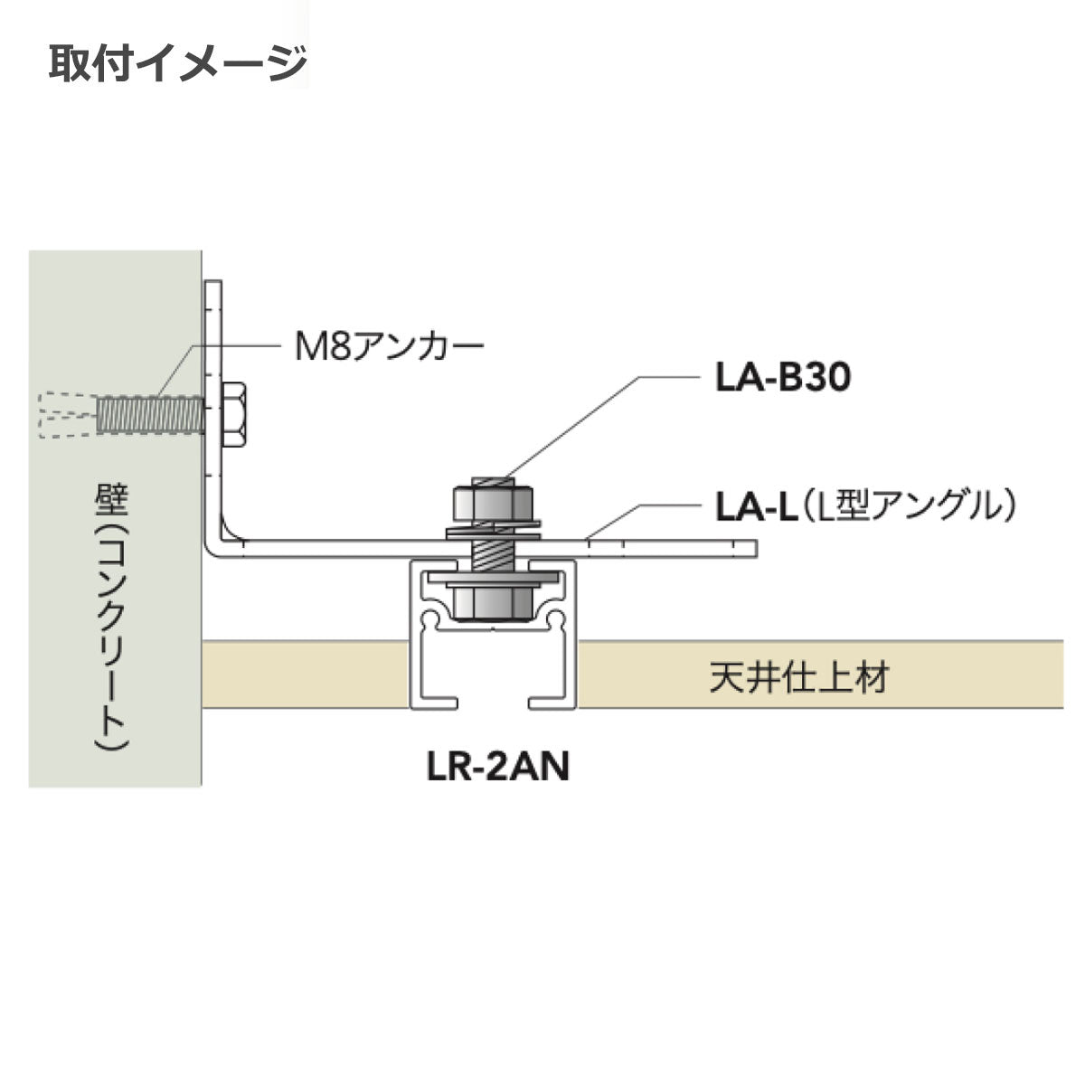 ピクチャーレール用 L型アングル用ボルト 30mm幅レール用 1個単位販売 個人宅発送不可 LA-B30