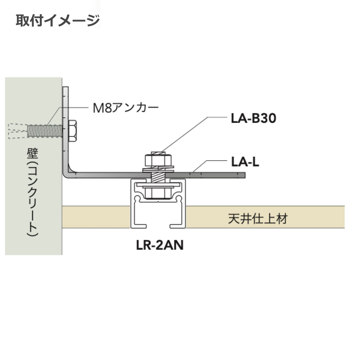 ピクチャーレール用 L型アングル L 1個単位販売 個人宅発送不可 LA-L