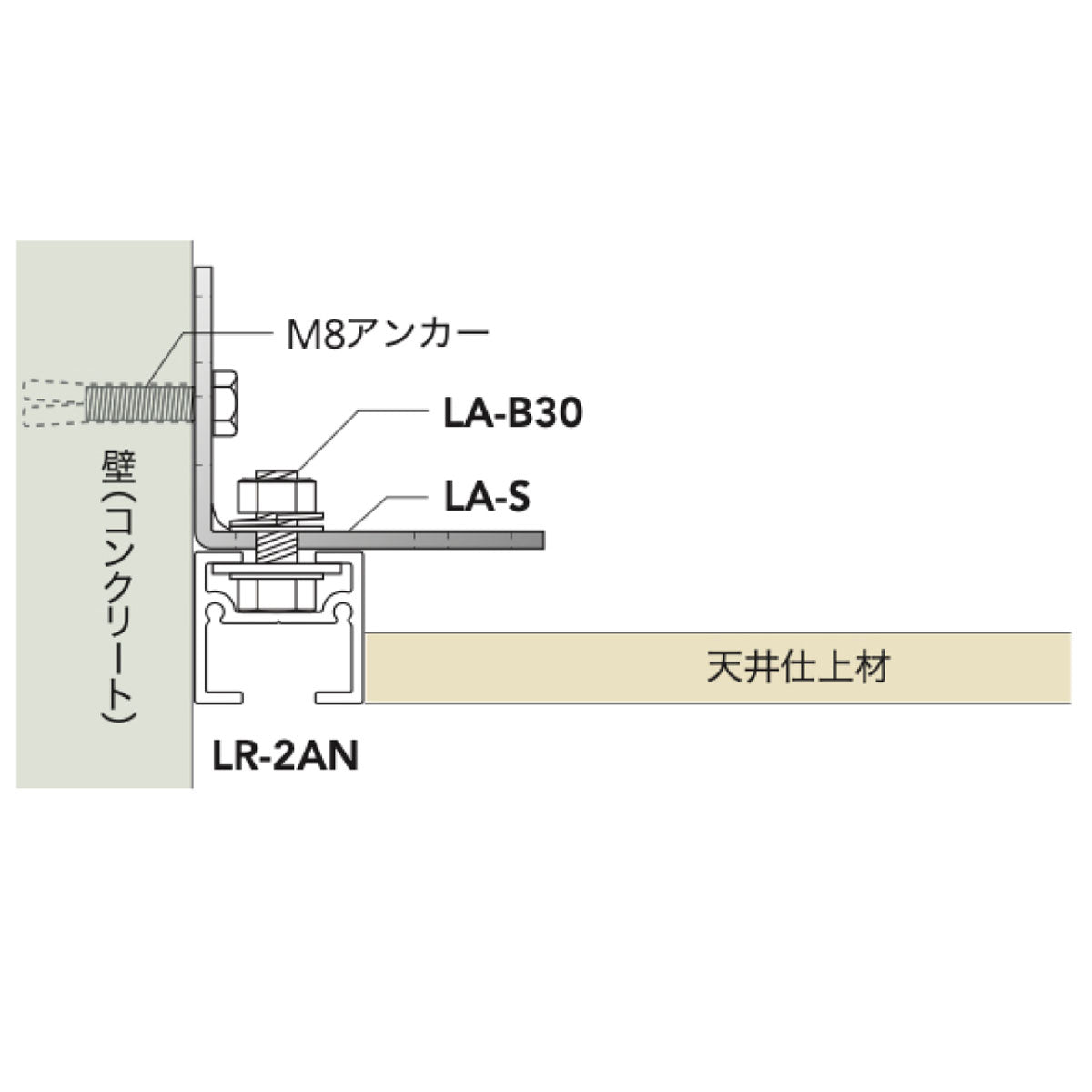 ピクチャーレール用 L型アングル S 1個単位販売 個人宅発送不可 LA-S