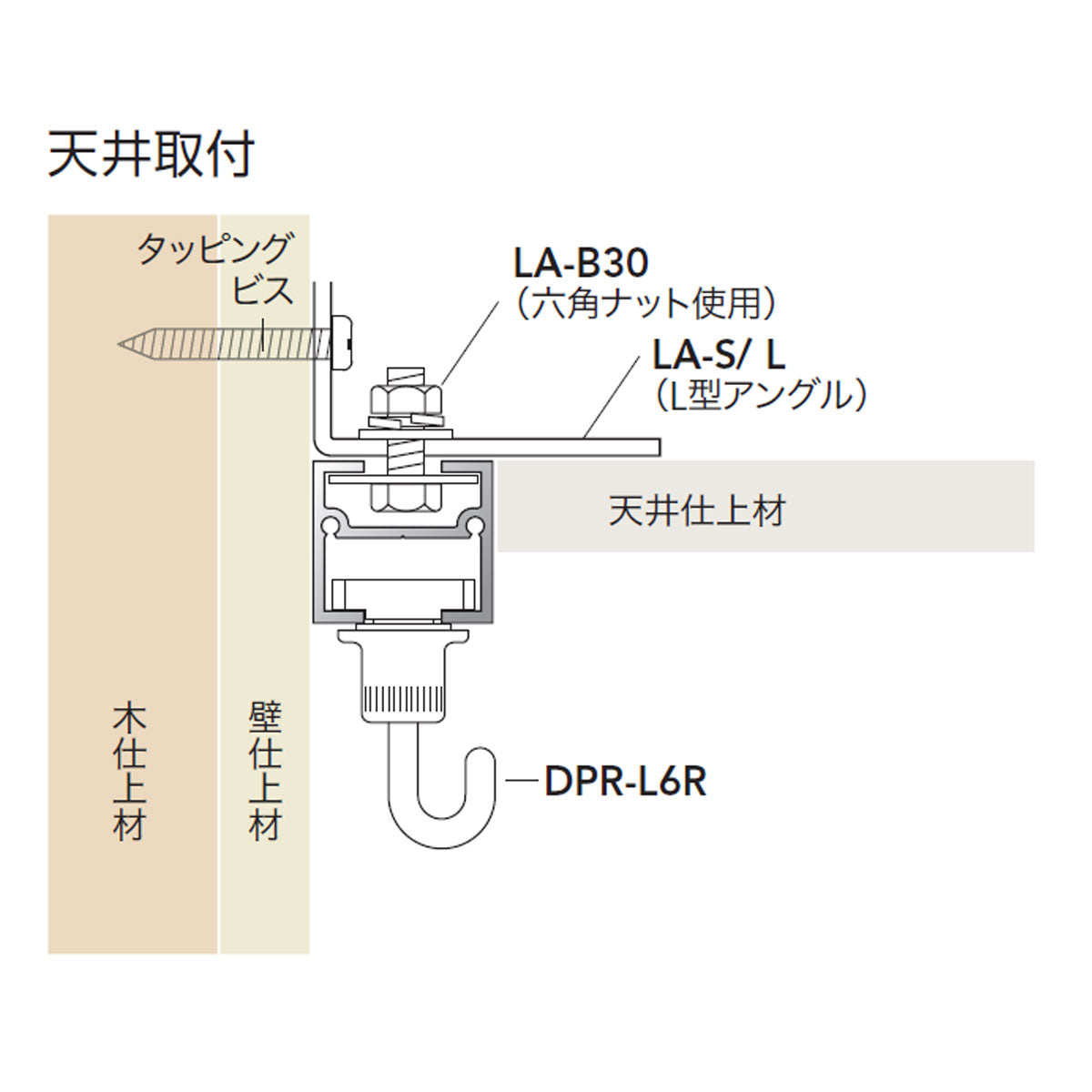 ピクチャーレール 中量用 レール 耐荷重40kg 1本単位販売 個人宅発送不可 LR-2AN